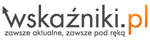 wskaźniki